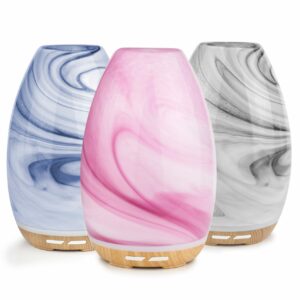 AromaSwirl