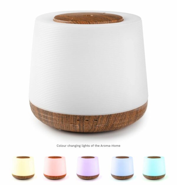 Aroma - Home - Image 5